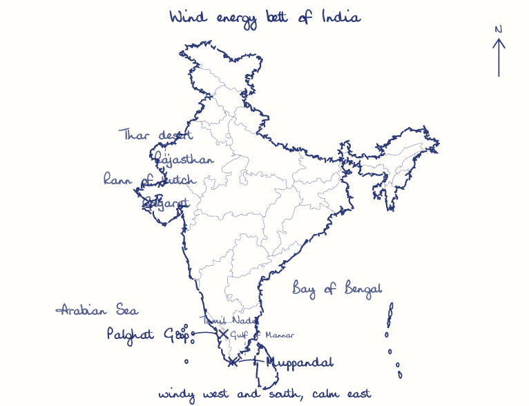 Hand-drawn map: Wind energy belt of India. Marked: Muppandal, Palghat Gap.
