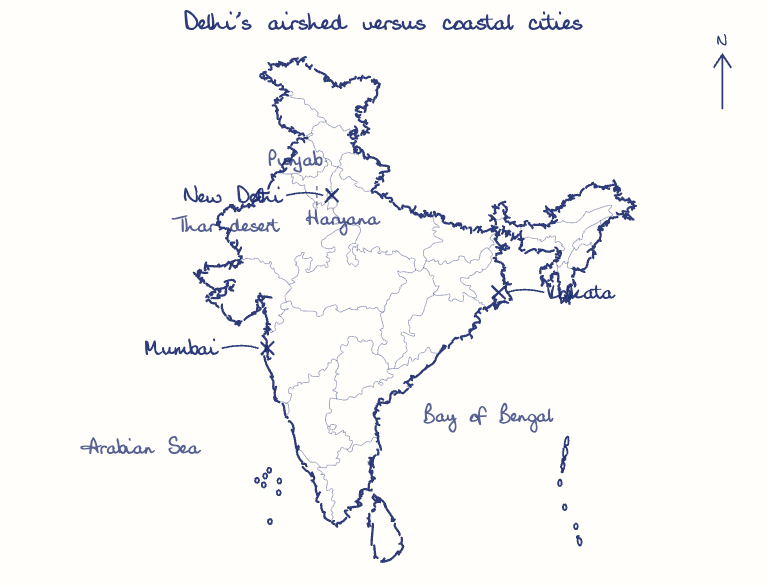 Hand-drawn map: Delhi's airshed versus coastal cities. Marked: New Delhi, Mumbai, Kolkata.
