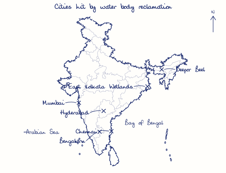 Hand-drawn map: Cities hit by water body reclamation. Marked: Chennai, Bengaluru, Hyderabad, Mumbai, East Kolkata Wetlands, Deepor Beel.
