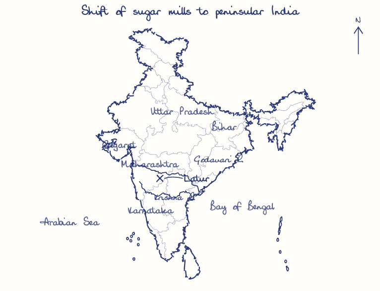 Hand-drawn map: Shift of sugar mills to peninsular India. Marked: Latur. Rivers: Krishna, Godavari.