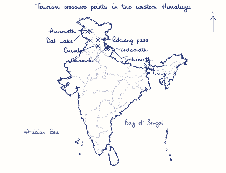 Hand-drawn map: Tourism pressure points in the western Himalaya. Marked: Dal Lake, Amarnath, Rohtang pass, Shimla, Kedarnath, Joshimath, Chamoli.