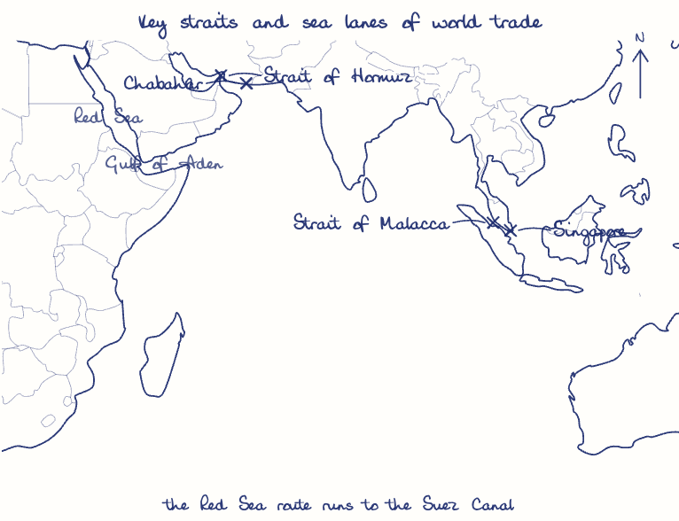 Hand-drawn map: Key straits and sea lanes of world trade. Marked: Strait of Hormuz, Strait of Malacca, Singapore, Chabahar.