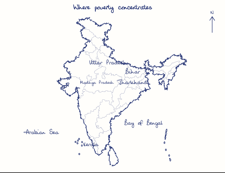 Hand-drawn map: Where poverty concentrates. Marked: .