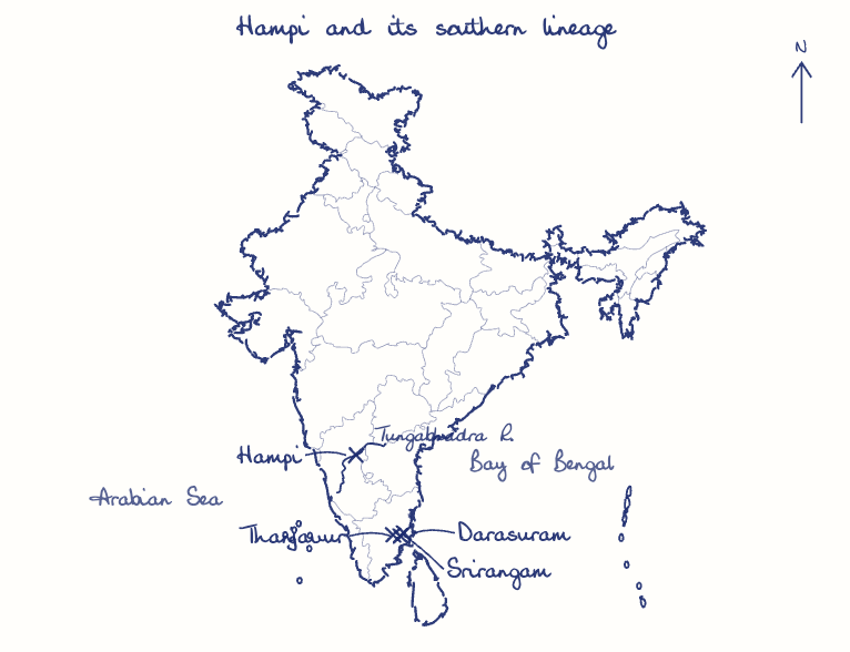 Hand-drawn map: Hampi and its southern lineage. Marked: Hampi, Thanjavur, Srirangam, Darasuram. Rivers: Tungabhadra.