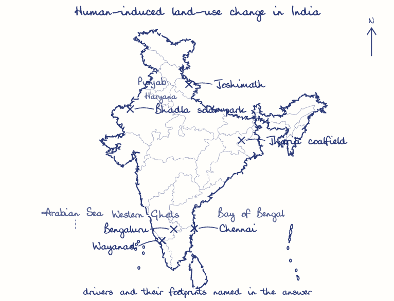Hand-drawn map: Human-induced land-use change in India. Marked: Jharia coalfield, Bhadla solar park, Joshimath, Wayanad, Chennai, Bengaluru.