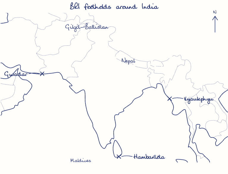 Hand-drawn map: BRI footholds around India. Marked: Gwadar, Hambantota, Kyaukphyu.