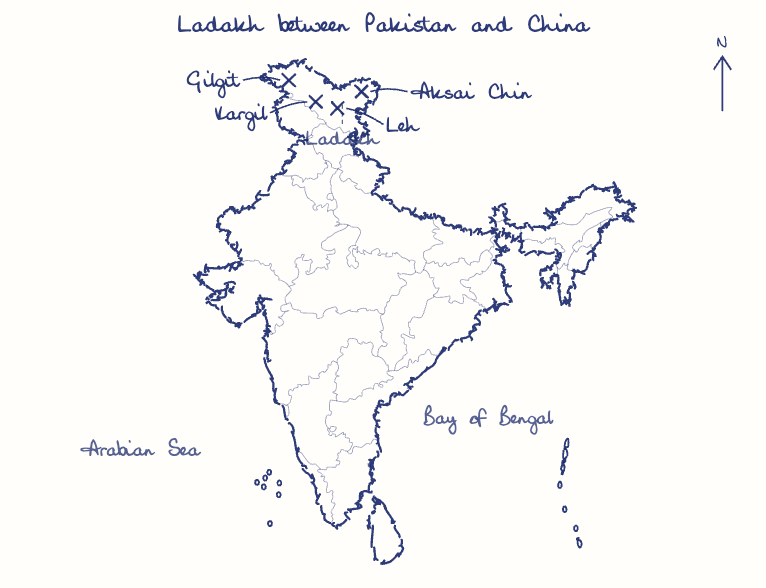 Hand-drawn map: Ladakh between Pakistan and China. Marked: Leh, Kargil, Gilgit, Aksai Chin.