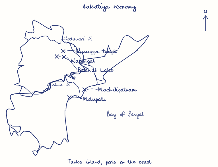 Hand-drawn map: Kakatiya economy. Marked: Warangal, Pakhal Lake, Ramappa temple, Motupalli, Machilipatnam. Rivers: Godavari, Krishna.