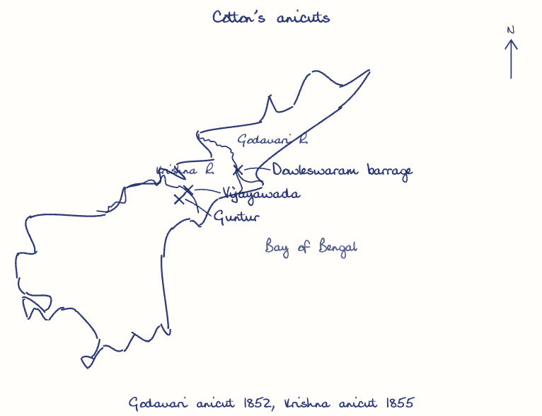 Hand-drawn map: Cotton's anicuts. Marked: Dowleswaram barrage, Vijayawada, Guntur. Rivers: Godavari, Krishna.