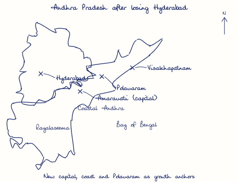 Hand-drawn map: Andhra Pradesh after losing Hyderabad. Marked: Hyderabad, Amaravati (capital), Visakhapatnam, Polavaram.
