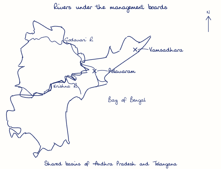 Hand-drawn map: Rivers under the management boards. Marked: Polavaram, Vamsadhara. Rivers: Godavari, Krishna.