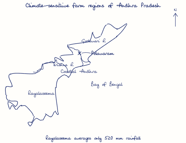 Hand-drawn map: Climate-sensitive farm regions of Andhra Pradesh. Marked: Polavaram. Rivers: Godavari, Krishna.