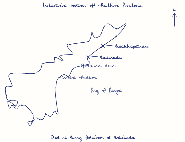 Hand-drawn map: Industrial centres of Andhra Pradesh. Marked: Visakhapatnam, Kakinada.