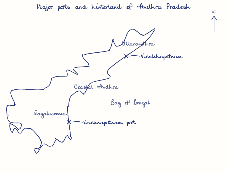 Hand-drawn map: Major ports and hinterland of Andhra Pradesh. Marked: Visakhapatnam, Krishnapatnam port.