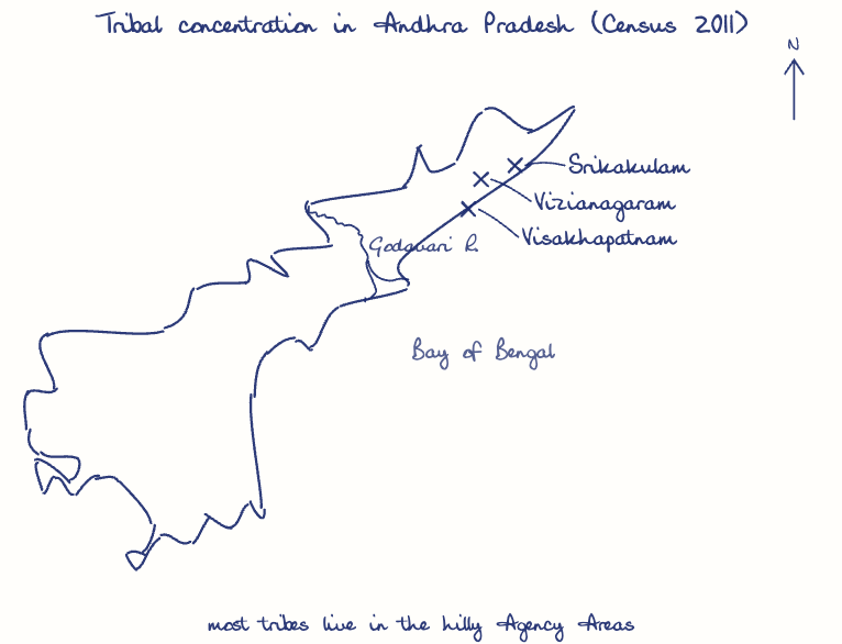 Hand-drawn map: Tribal concentration in Andhra Pradesh (Census 2011). Marked: Visakhapatnam, Srikakulam, Vizianagaram. Rivers: Godavari.