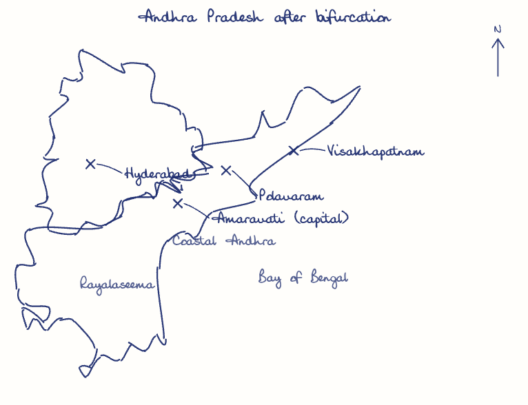Hand-drawn map: Andhra Pradesh after bifurcation. Marked: Hyderabad, Amaravati (capital), Polavaram, Visakhapatnam.