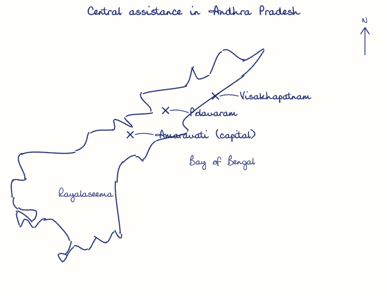 Hand-drawn map: Central assistance in Andhra Pradesh. Marked: Amaravati (capital), Polavaram, Visakhapatnam.