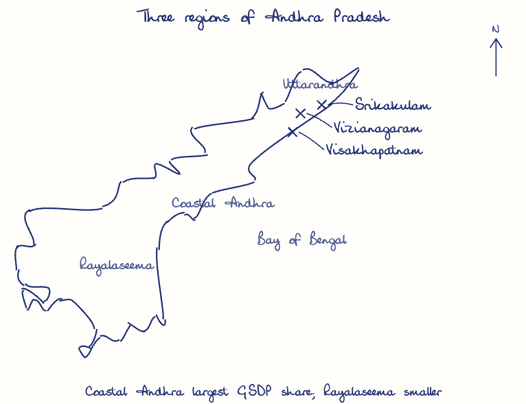 Hand-drawn map: Three regions of Andhra Pradesh. Marked: Visakhapatnam, Srikakulam, Vizianagaram.