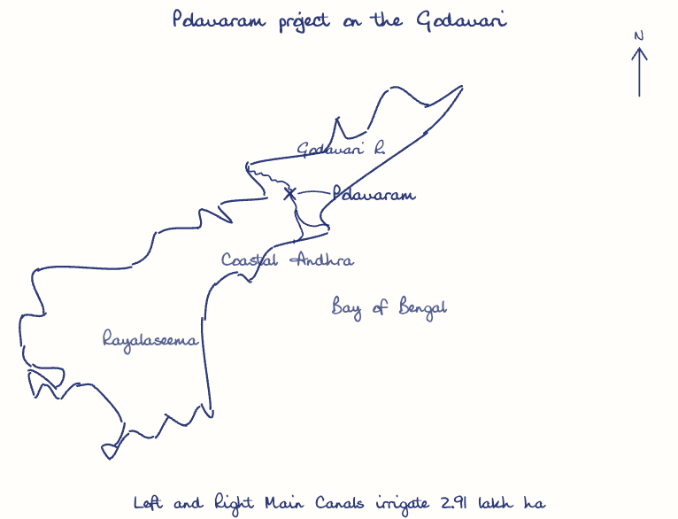 Hand-drawn map: Polavaram project on the Godavari. Marked: Polavaram. Rivers: Godavari.