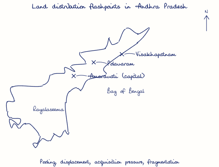 Hand-drawn map: Land distribution flashpoints in Andhra Pradesh. Marked: Amaravati (capital), Polavaram, Visakhapatnam.