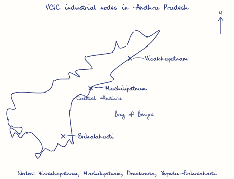 Hand-drawn map: VCIC industrial nodes in Andhra Pradesh. Marked: Visakhapatnam, Machilipatnam, Srikalahasti.