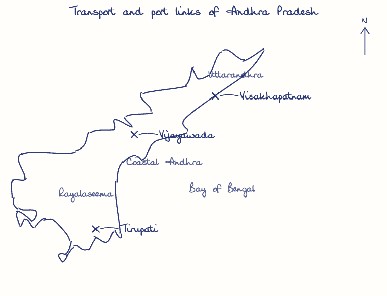Hand-drawn map: Transport and port links of Andhra Pradesh. Marked: Visakhapatnam, Vijayawada, Tirupati.