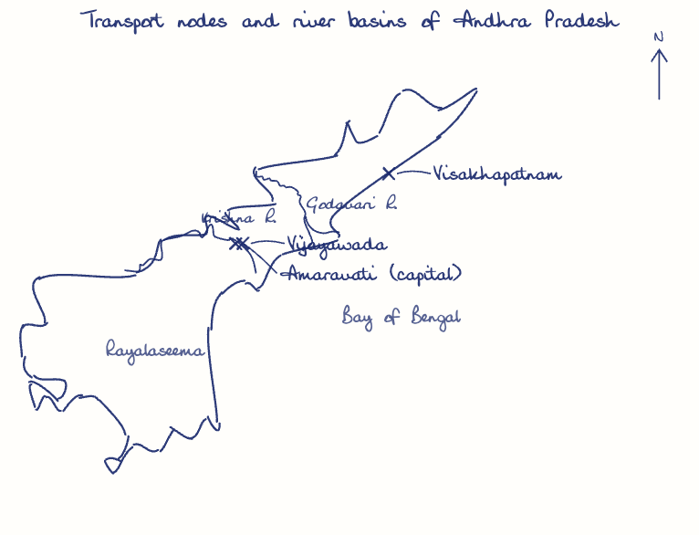 Hand-drawn map: Transport nodes and river basins of Andhra Pradesh. Marked: Visakhapatnam, Vijayawada, Amaravati (capital). Rivers: Krishna, Godavari.