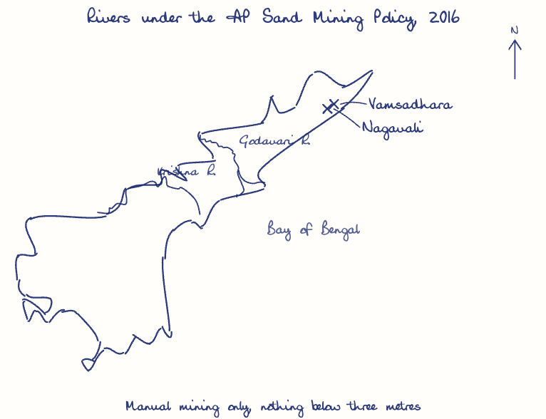 Hand-drawn map: Rivers under the AP Sand Mining Policy, 2016. Marked: Vamsadhara, Nagavali. Rivers: Godavari, Krishna.