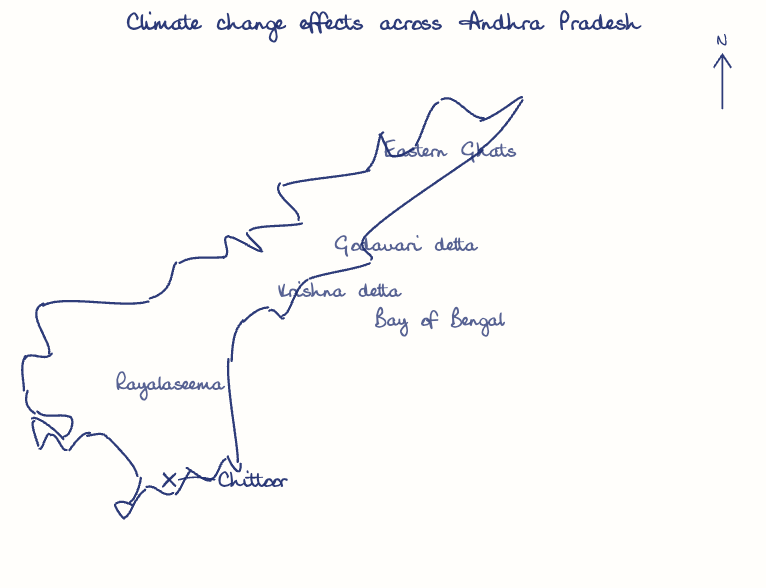 Hand-drawn map: Climate change effects across Andhra Pradesh. Marked: Chittoor.