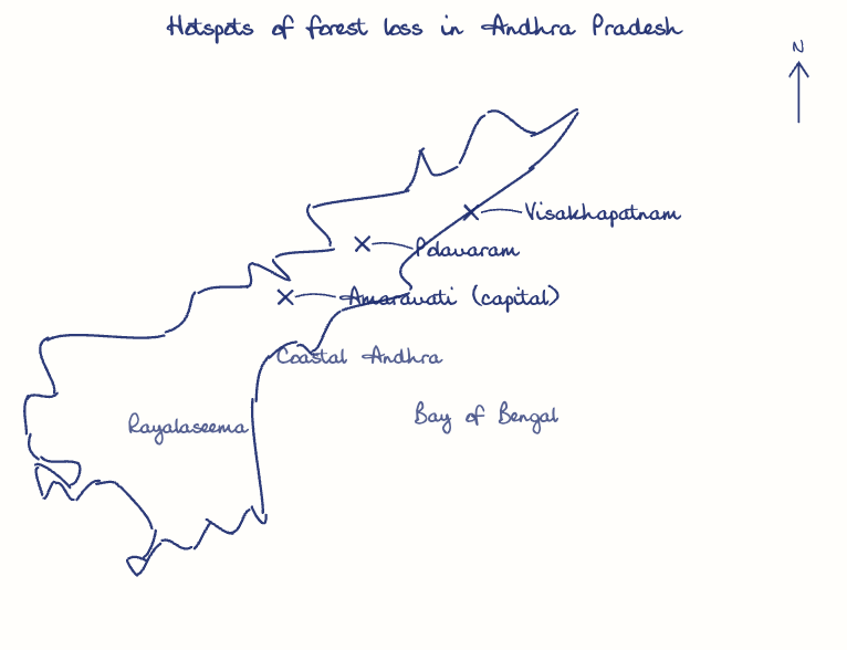 Hand-drawn map: Hotspots of forest loss in Andhra Pradesh. Marked: Visakhapatnam, Polavaram, Amaravati (capital).