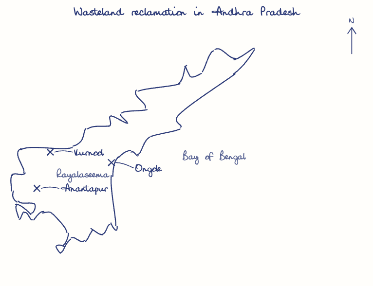 Hand-drawn map: Wasteland reclamation in Andhra Pradesh. Marked: Anantapur, Kurnool, Ongole.