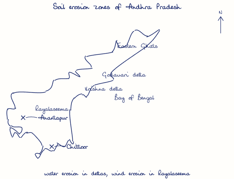 Hand-drawn map: Soil erosion zones of Andhra Pradesh. Marked: Anantapur, Chittoor.