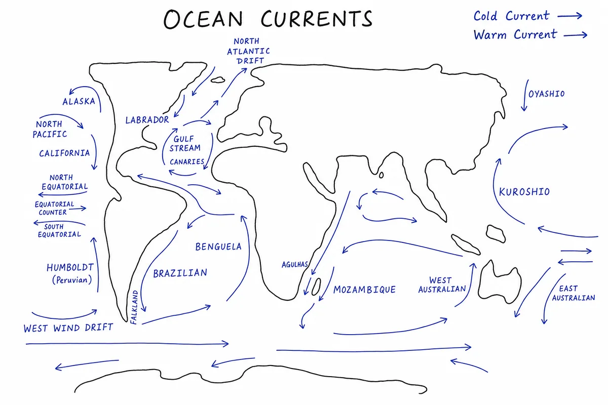 Major Ocean Currents of the World